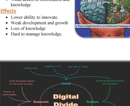 What are the environmental and social impacts of technology 2