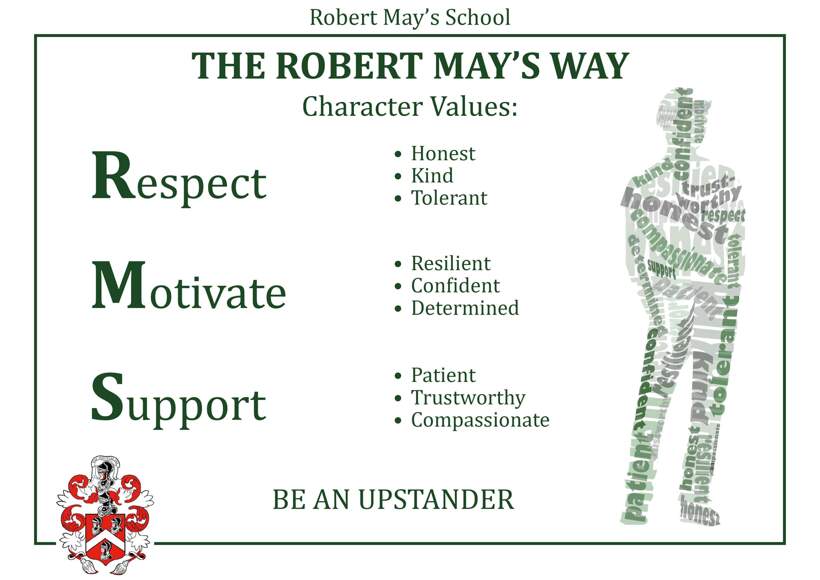 Be an Upstander   Character Values   RMS Way