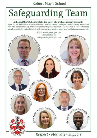 Safeguarding Poster